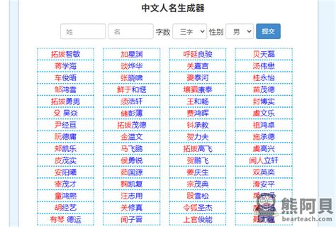 遊戲名字可以取什麼|遊戲名字產生器：逾200萬個名字完整收錄 